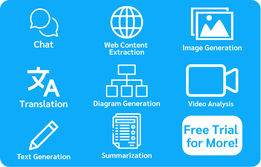 Responsive image genu services