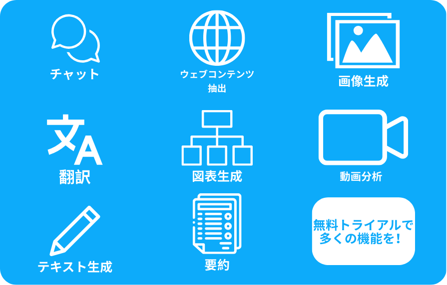 Responsive image genu services