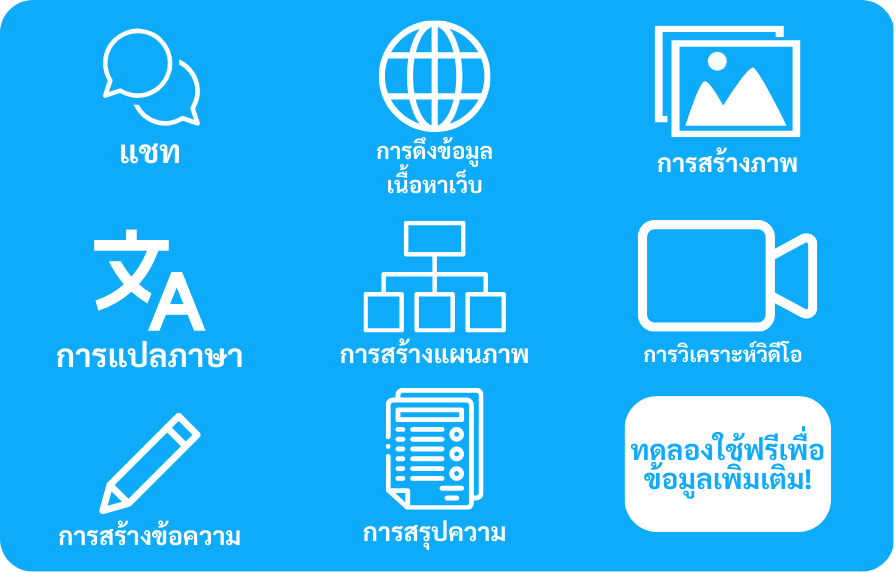 Responsive image genu services